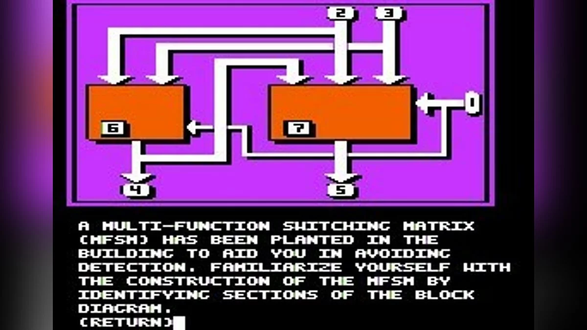 Скриншоты из Hacker 2: The Doomsday Papers / Картинка 20