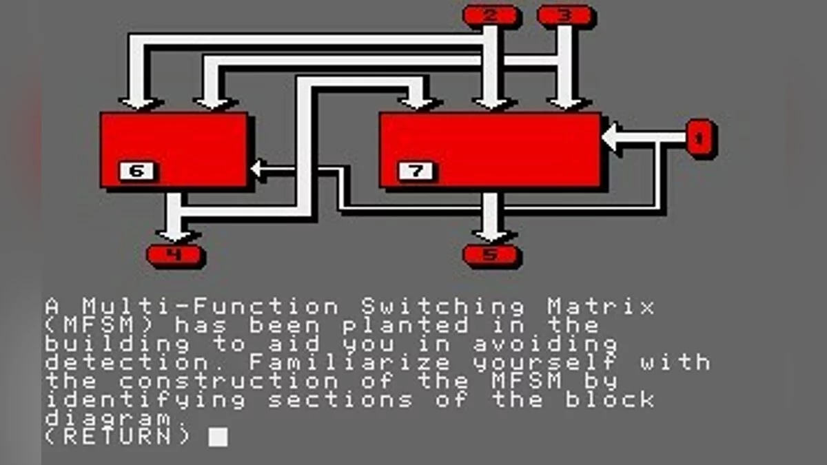 Скриншоты из Hacker 2: The Doomsday Papers / Картинка 26