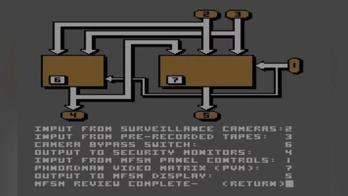 Скриншоты из Hacker 2: The Doomsday Papers / Картинка 31