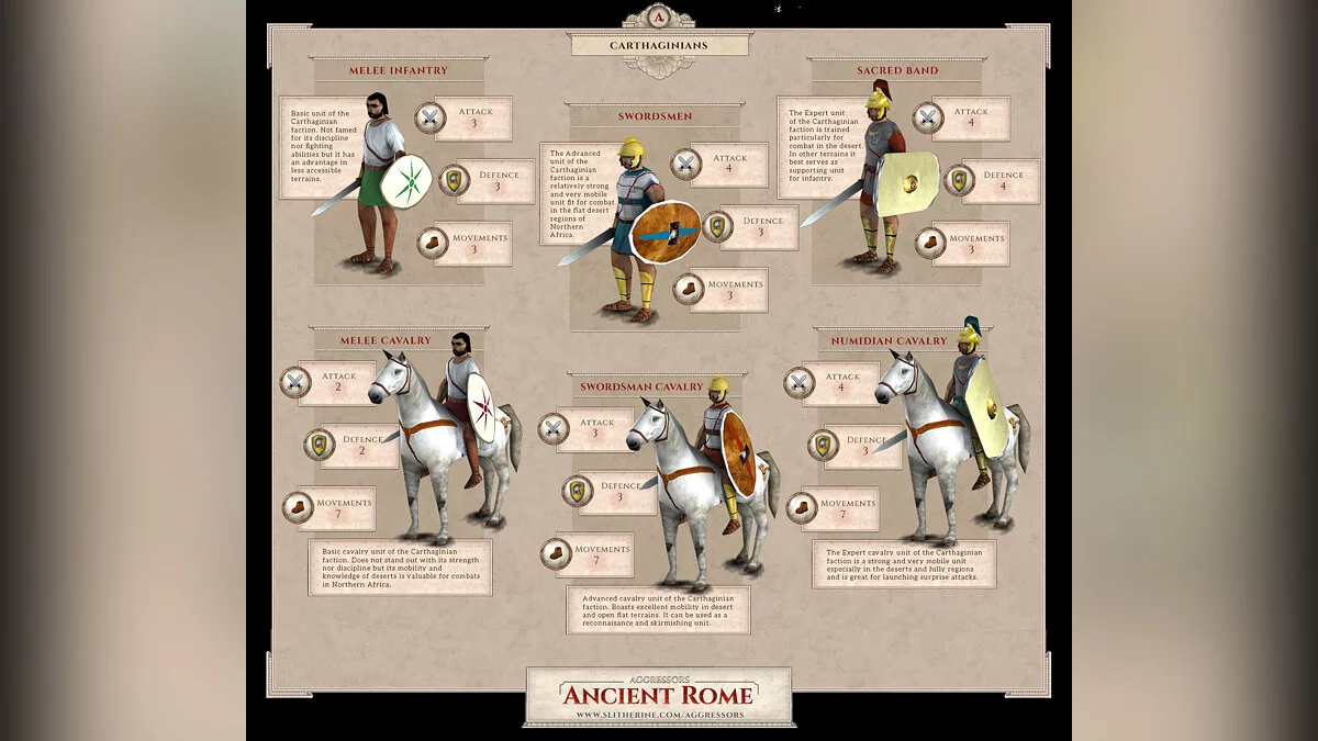 Арт из Aggressors: Ancient Rome / Картинка 4