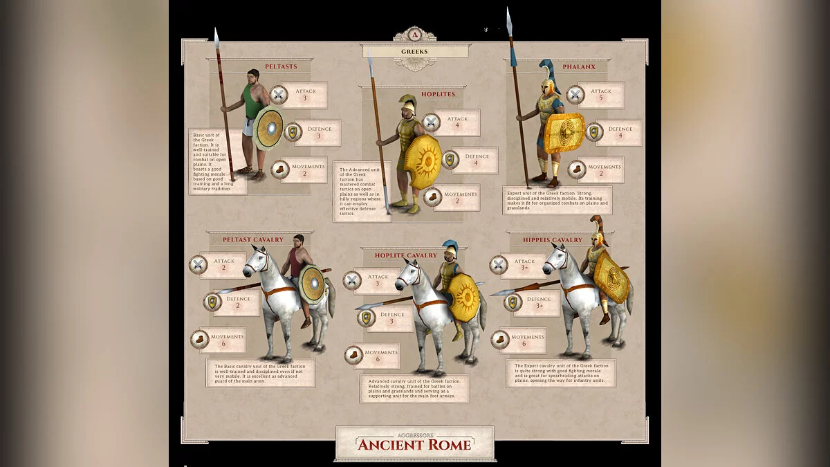Арт из Aggressors: Ancient Rome / Картинка 5