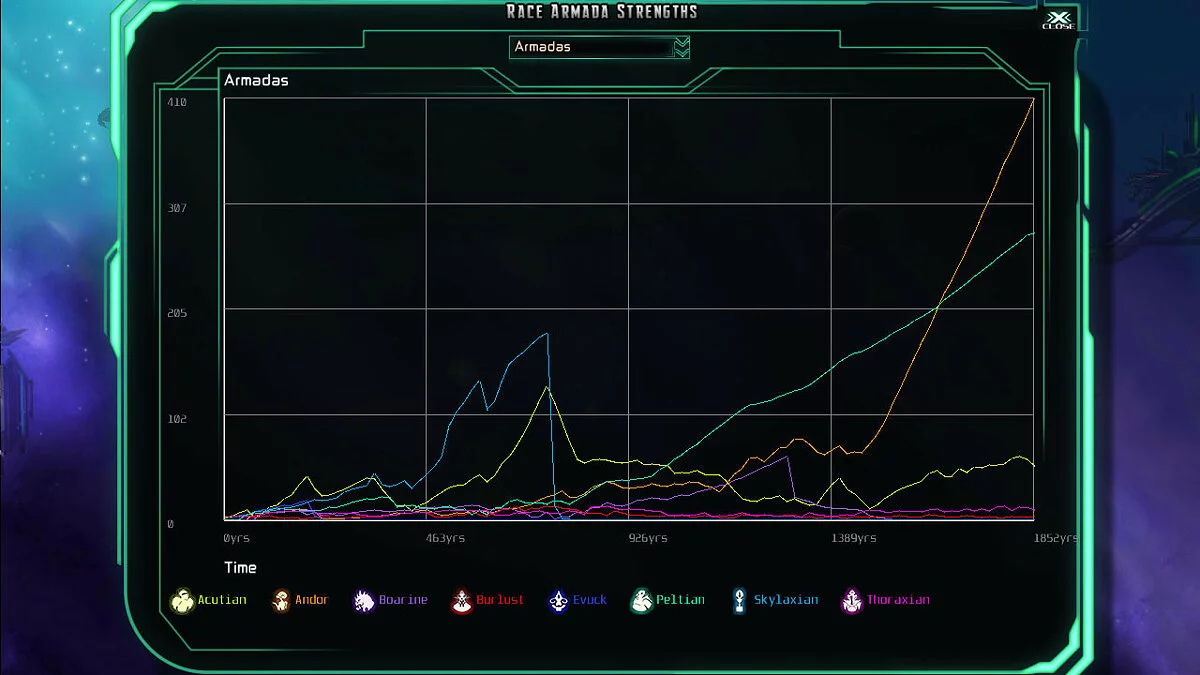 Скриншоты из Last Federation / Картинка 6