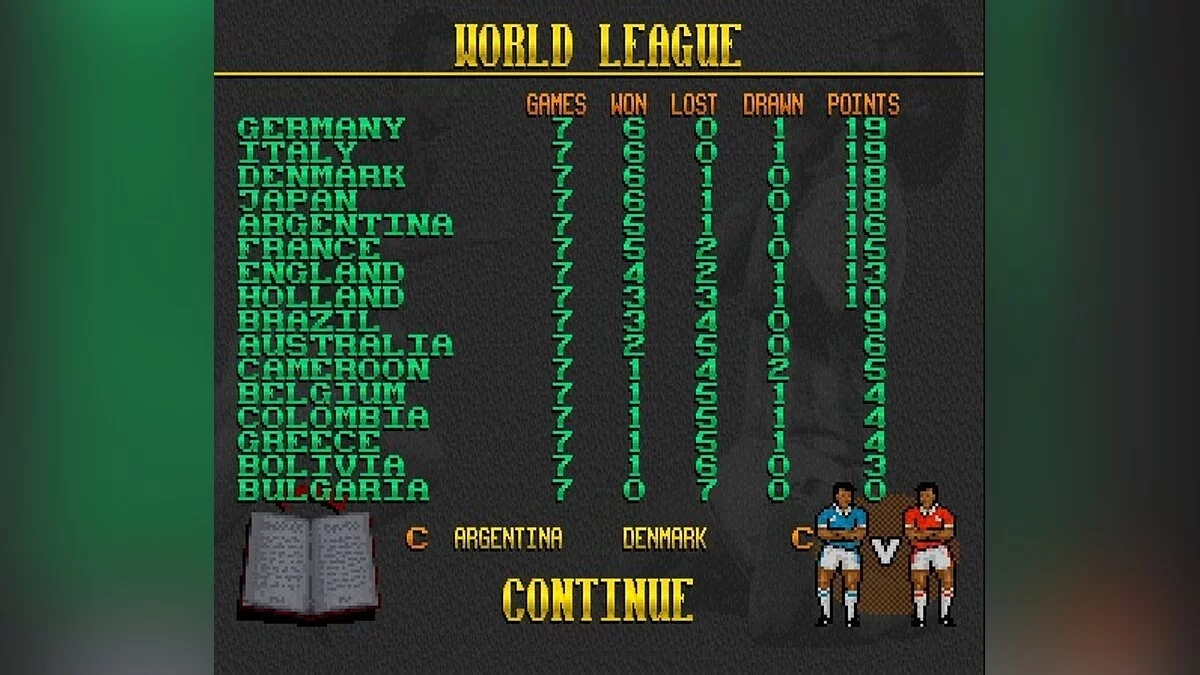 Скриншоты из Elite Soccer / Картинка 39