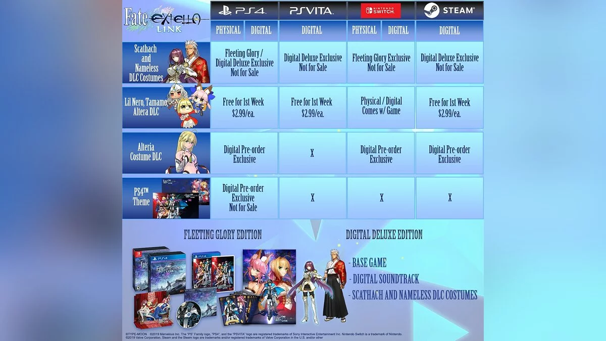 Скриншоты из Fate/Extella Link / Картинка 24