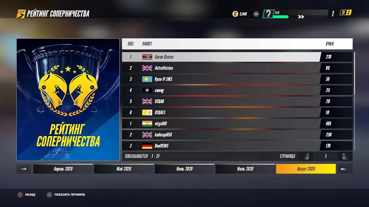 Скриншоты из Project CARS 3 / Картинка 119