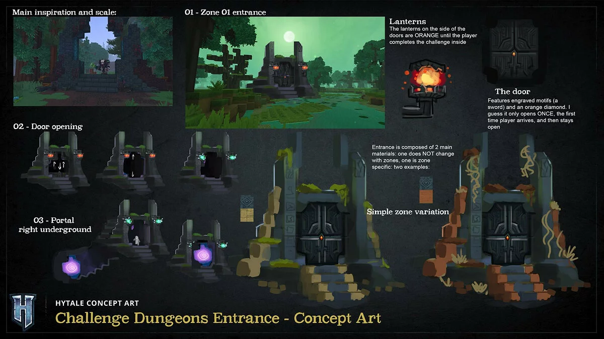 Арт из Hytale / Картинка 7
