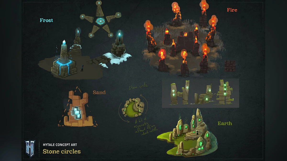Арт из Hytale / Картинка 33