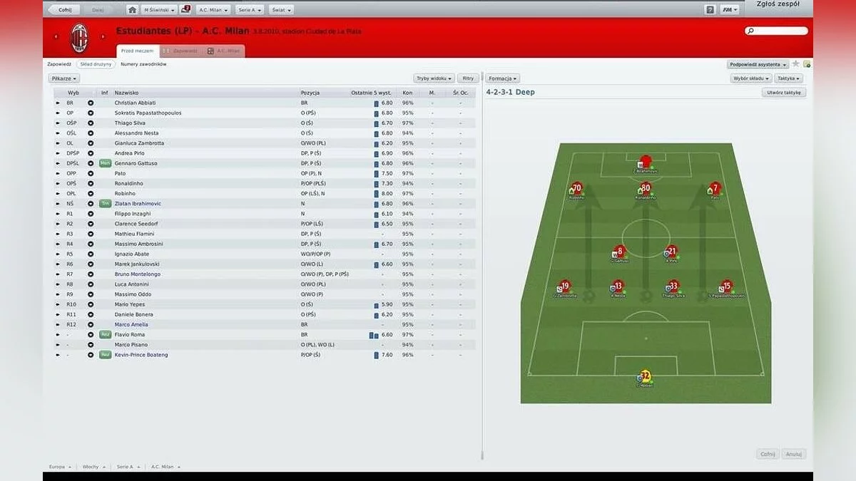 Скриншоты из Football Manager 2011 / Картинка 9