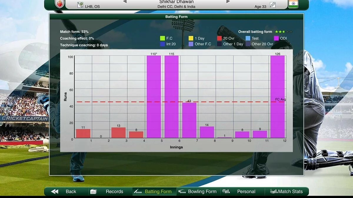 Скриншоты из Cricket Captain 2019 / Картинка 4