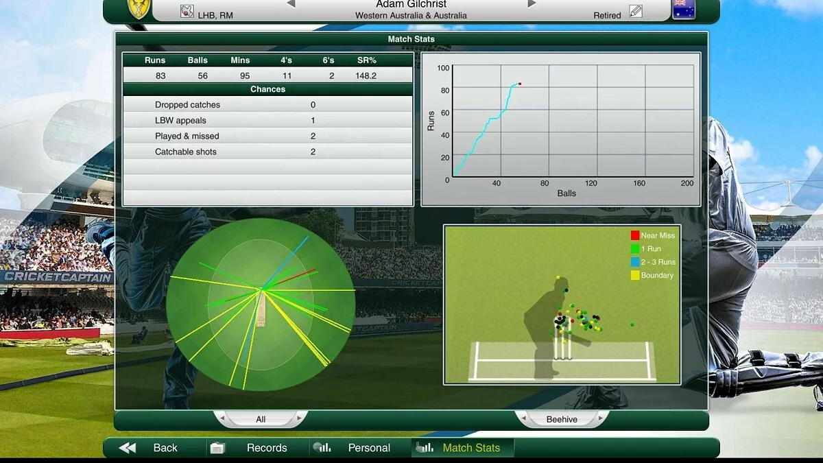 Скриншоты из Cricket Captain 2019 / Картинка 10