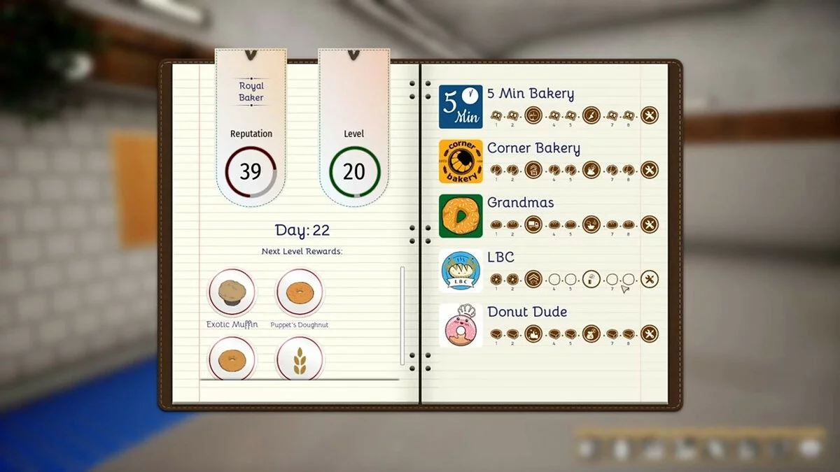 Скриншоты из Bakery Simulator / Картинка 50