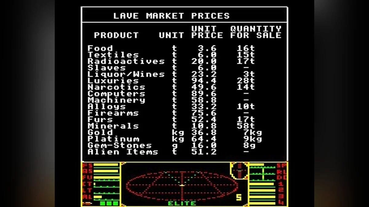 Скриншоты из Elite (1984) / Картинка 69
