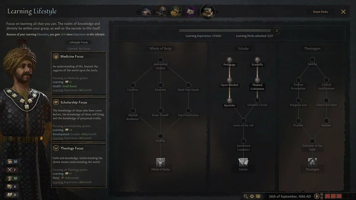 Скриншоты из Crusader Kings 3 / Картинка 21