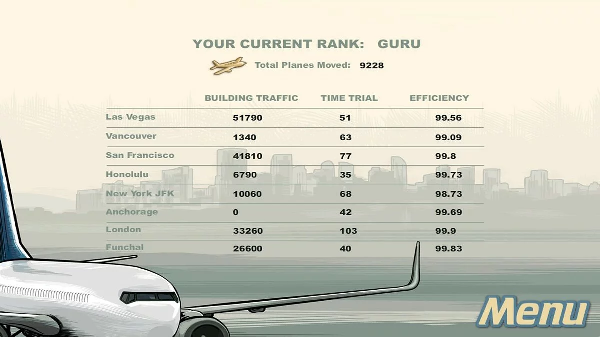 Скриншоты из Airport Madness: World Edition / Картинка 15