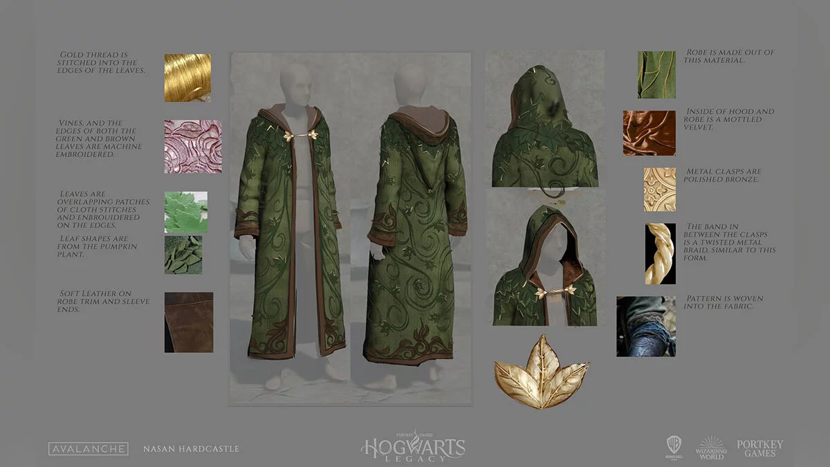 Арт из Hogwarts Legacy / Картинка 65