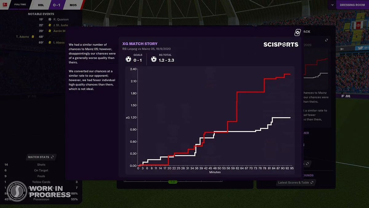 Скриншоты из Football Manager 2021 / Картинка 13