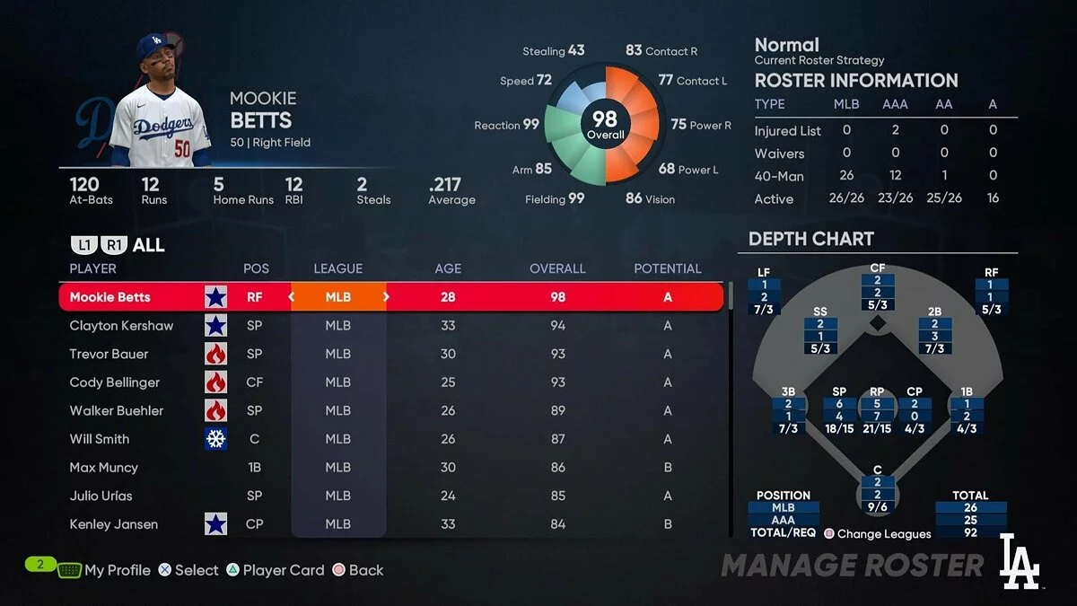 Скриншоты из MLB The Show 21 / Картинка 38
