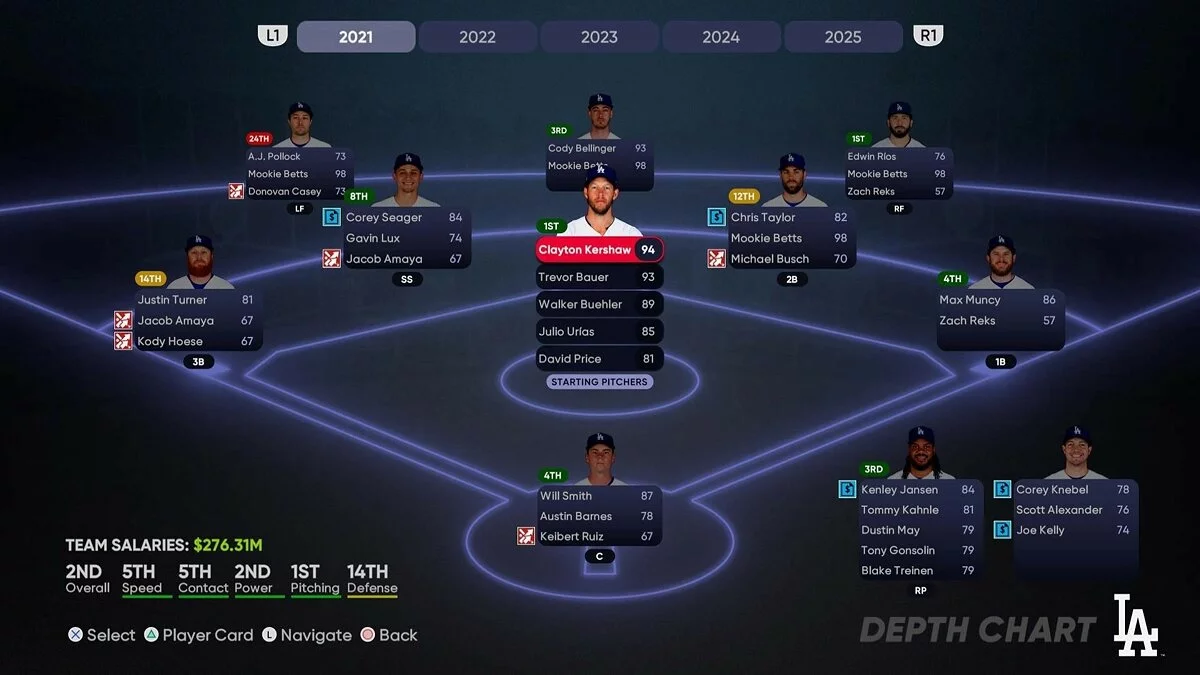 Скриншоты из MLB The Show 21 / Картинка 56