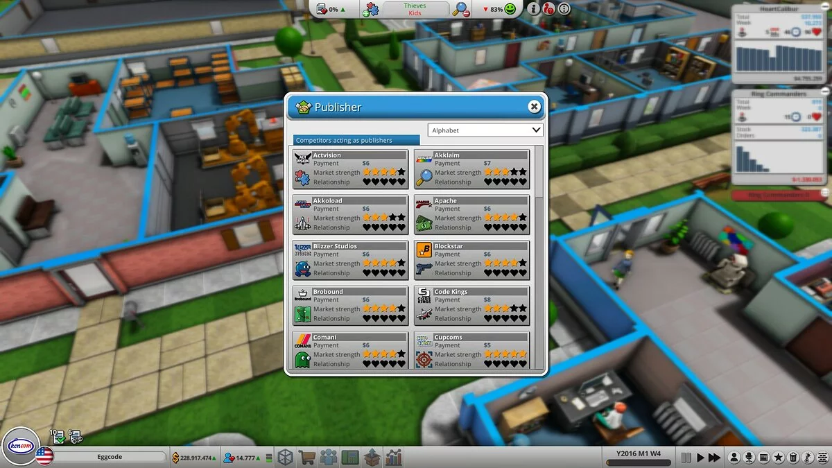 Скриншоты из Mad Games Tycoon 2 / Картинка 11