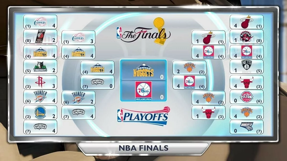 Скриншоты из NBA 2K14 / Картинка 69