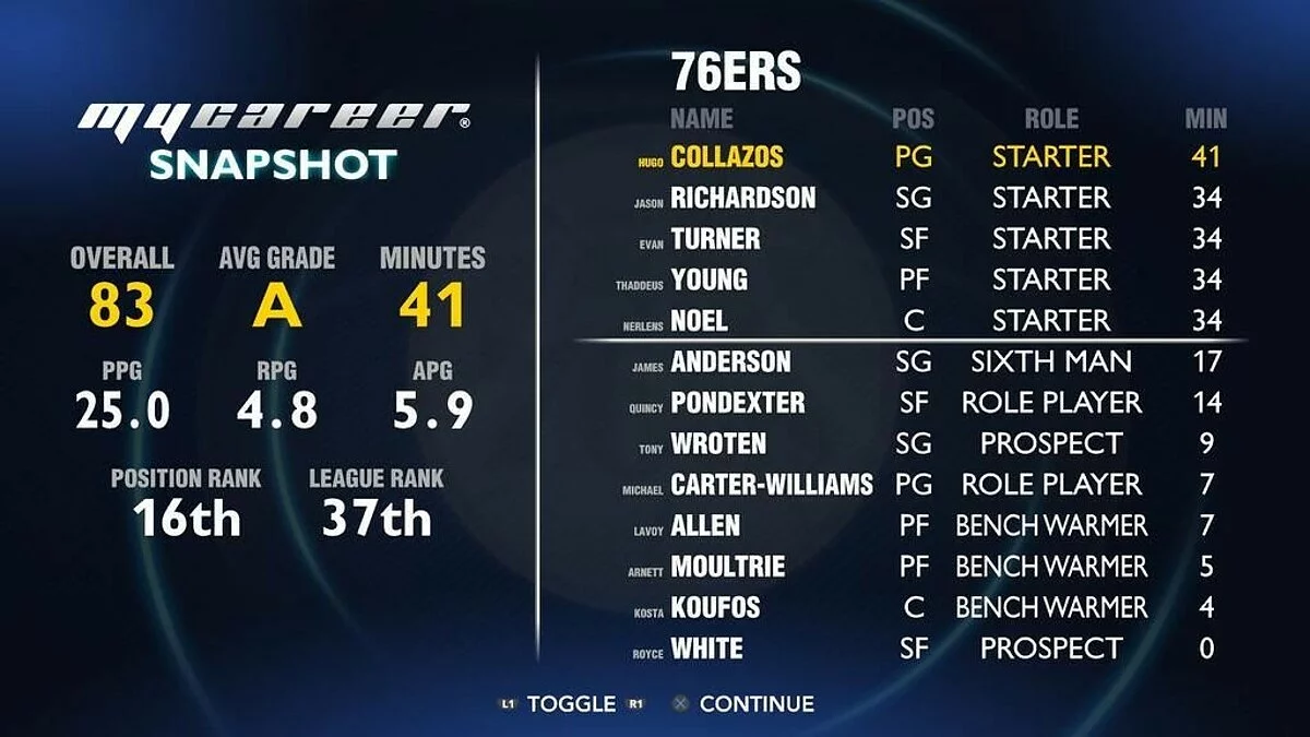 Скриншоты из NBA 2K14 / Картинка 68