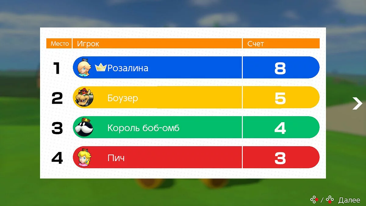 Скриншоты из Mario Golf: Super Rush / Картинка 84