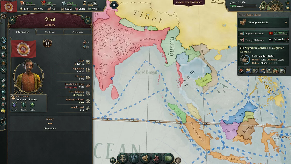 Скриншоты из Victoria 3 / Картинка 7