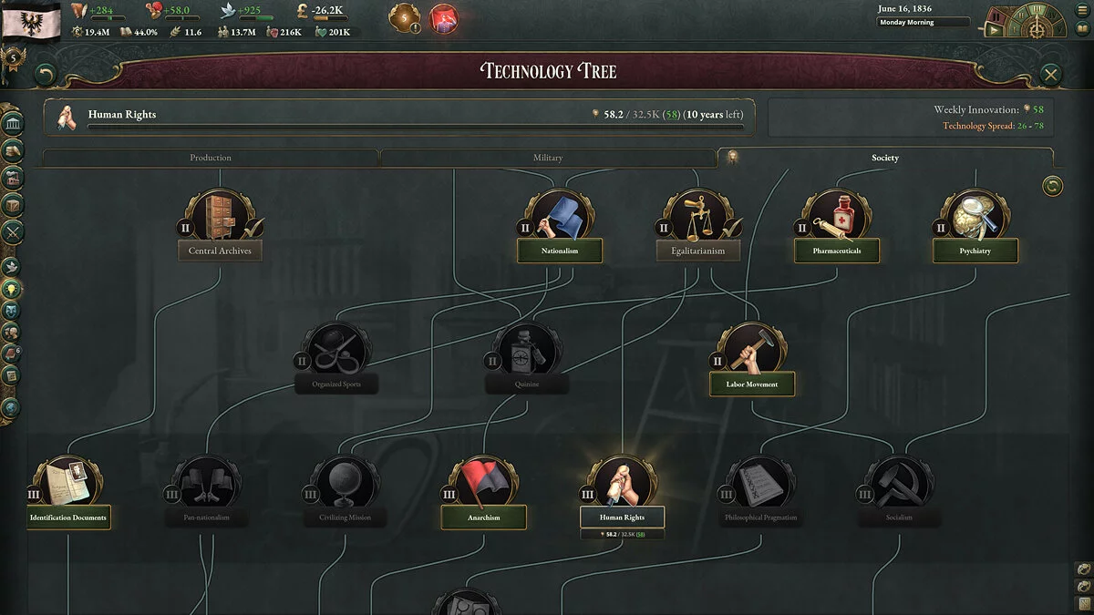 Скриншоты из Victoria 3 / Картинка 17
