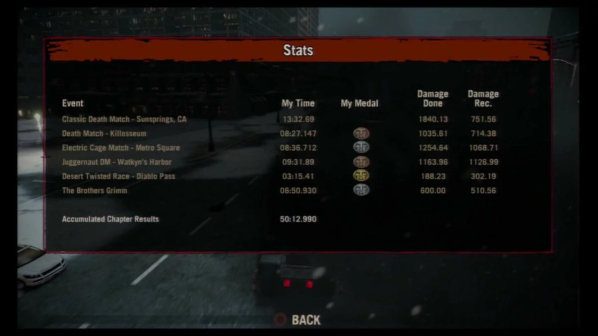 Скриншоты из Twisted Metal (2012) / Картинка 51