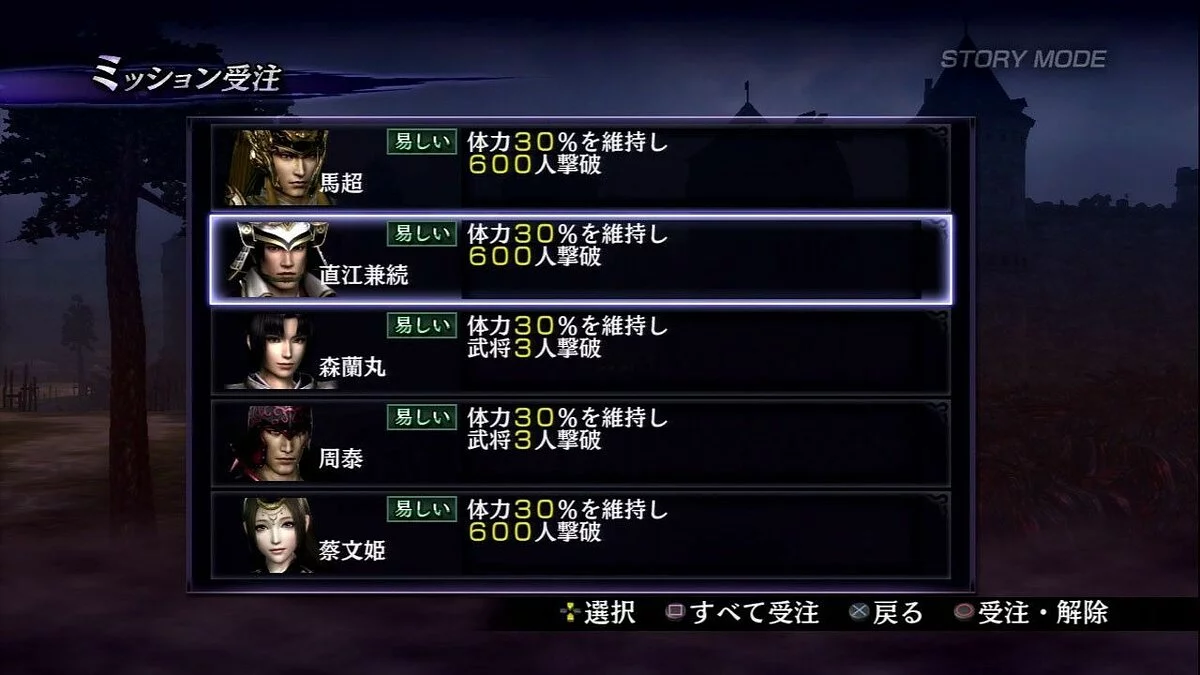 Скриншоты из Warriors Orochi 2 / Картинка 36