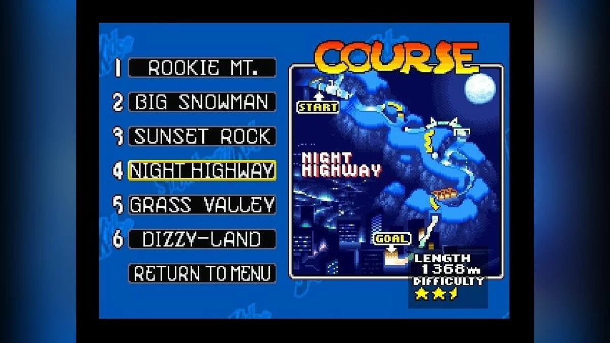 Скриншоты из Snowboard Kids / Картинка 22