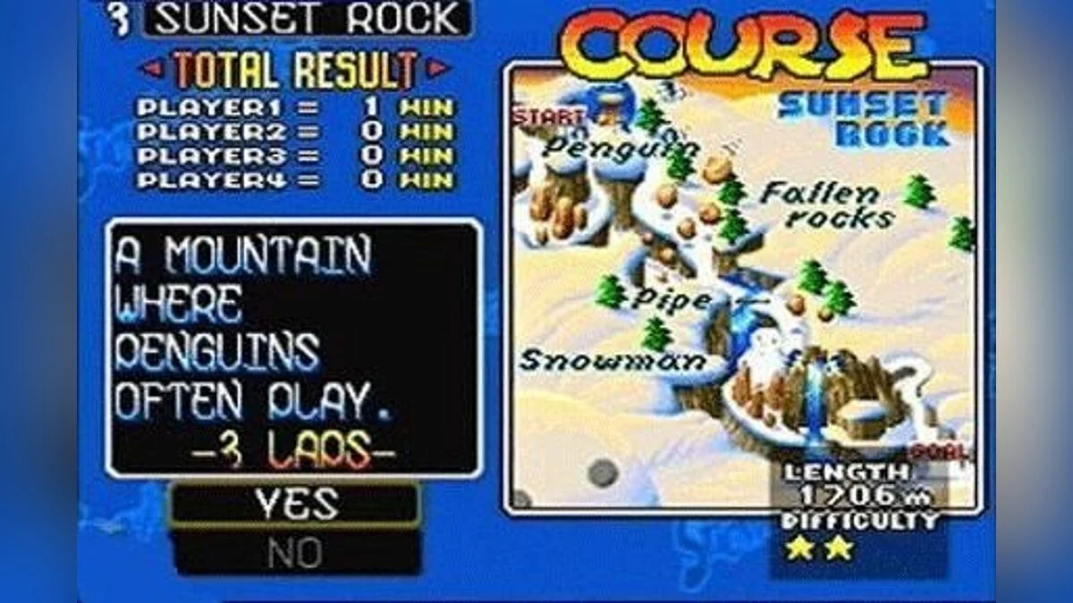 Скриншоты из Snowboard Kids / Картинка 2