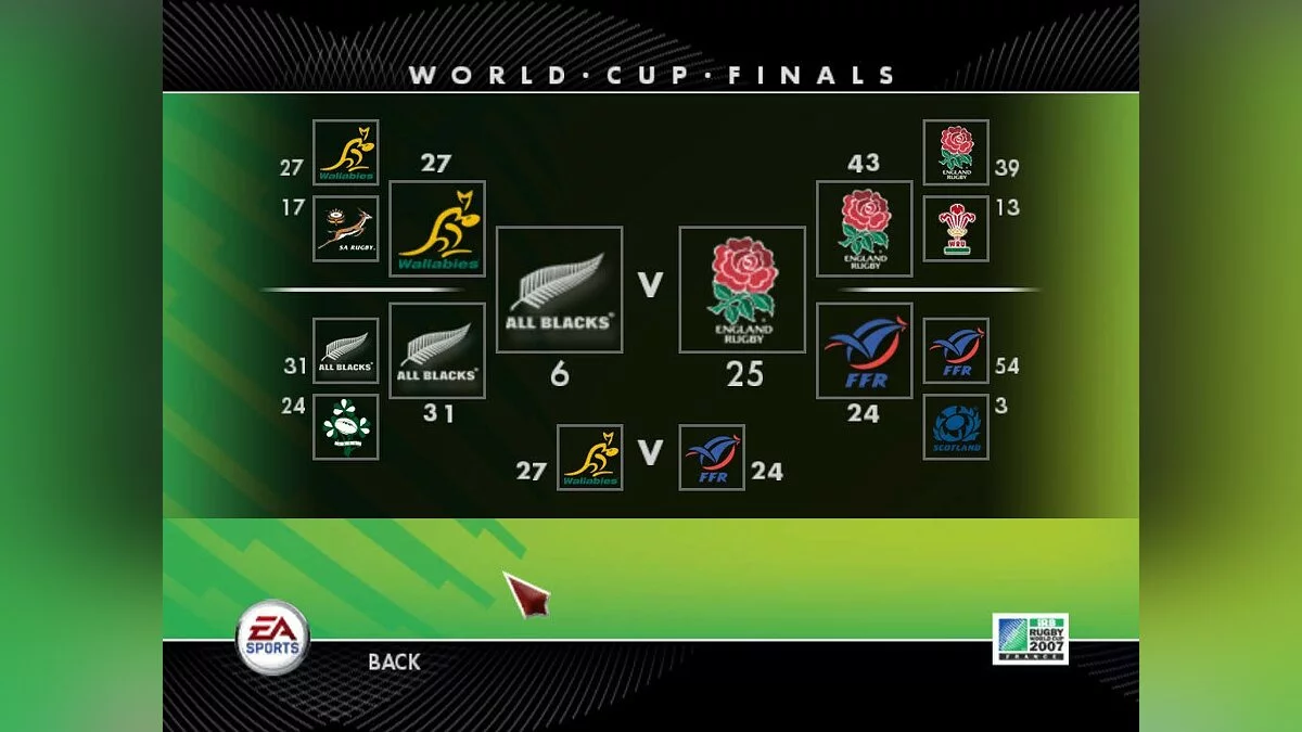 Скриншоты из Rugby 08 / Картинка 18