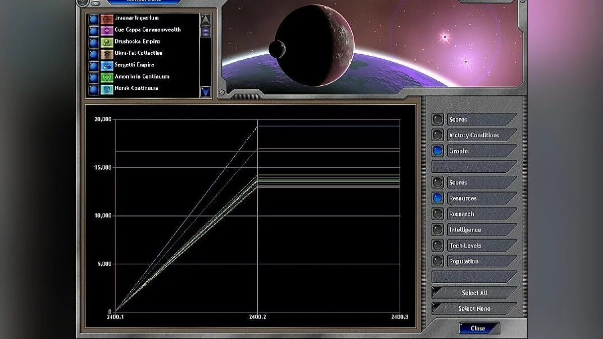 Скриншоты из Space Empires 5 / Картинка 26