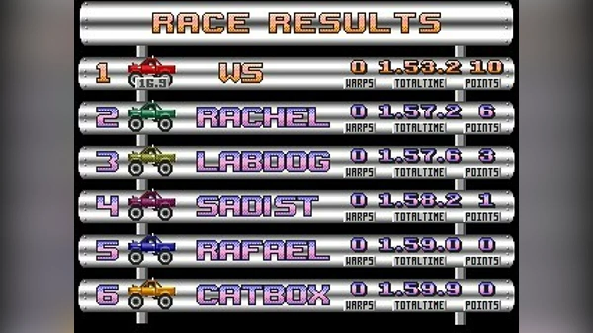 Скриншоты из Super Skidmarks / Картинка 32
