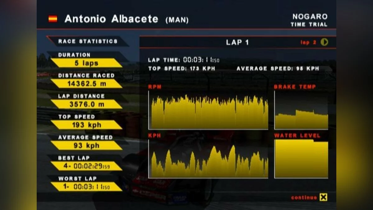 Скриншоты из Super Trucks Racing / Картинка 18