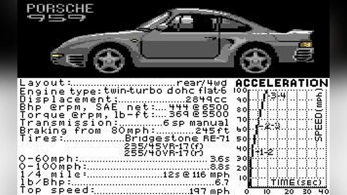 Скриншоты из Duel: Test Drive 2 / Картинка 16