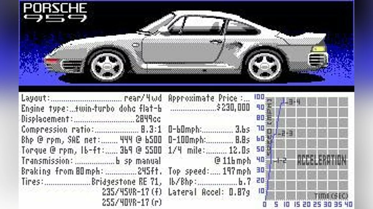 Скриншоты из Duel: Test Drive 2 / Картинка 27