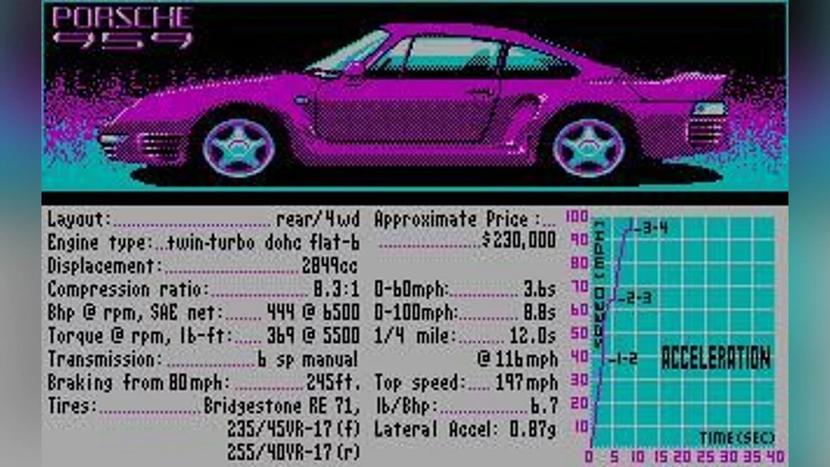 Скриншоты из Duel: Test Drive 2 / Картинка 43