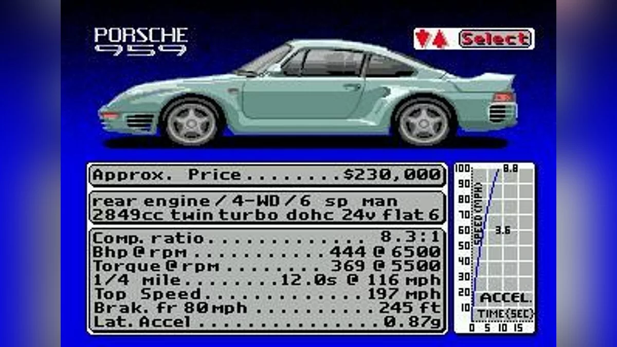 Скриншоты из Duel: Test Drive 2 / Картинка 51