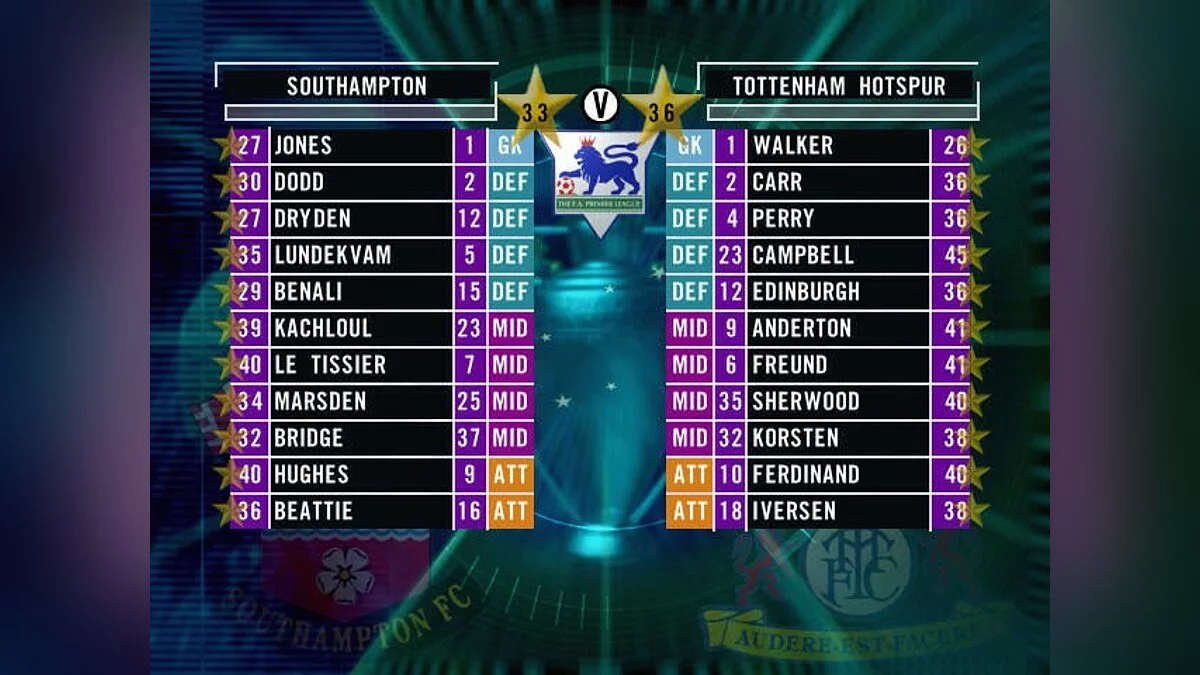 Скриншоты из F.A. Premier League Stars / Картинка 31