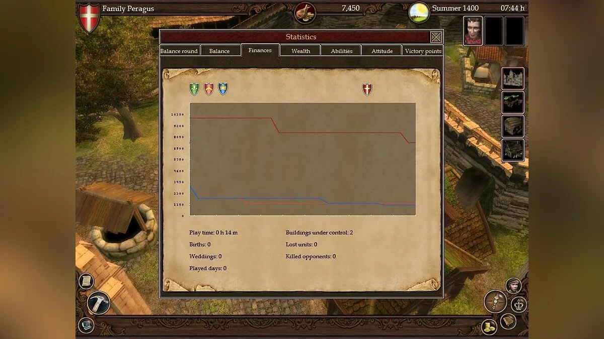 Скриншоты из Guild 2 / Картинка 20