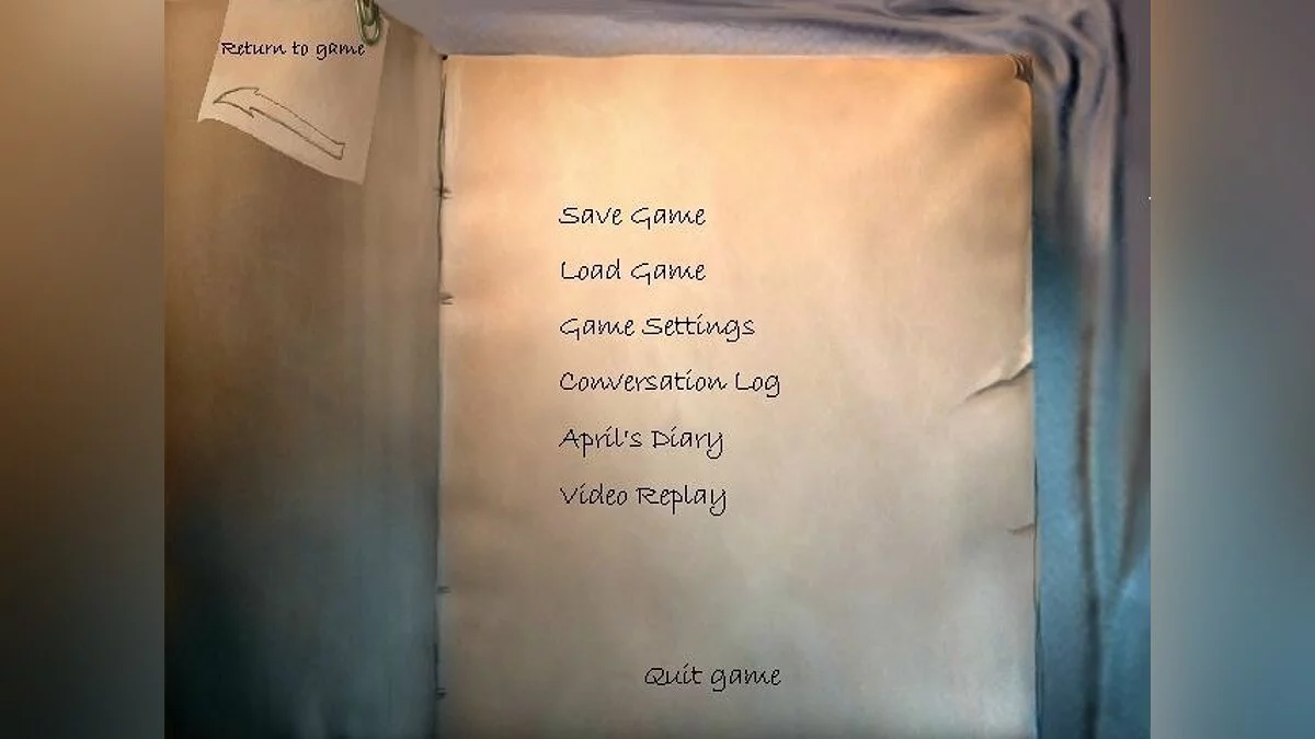 Скриншоты из Longest Journey / Картинка 2