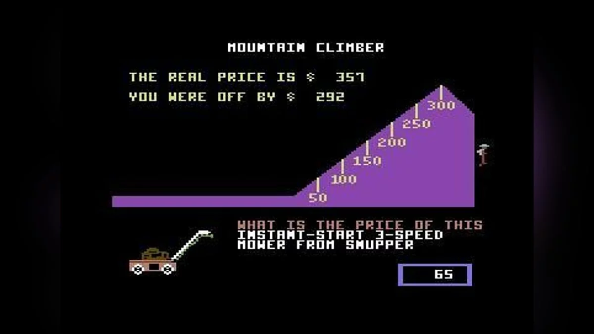 Скриншоты из Price is Right / Картинка 14