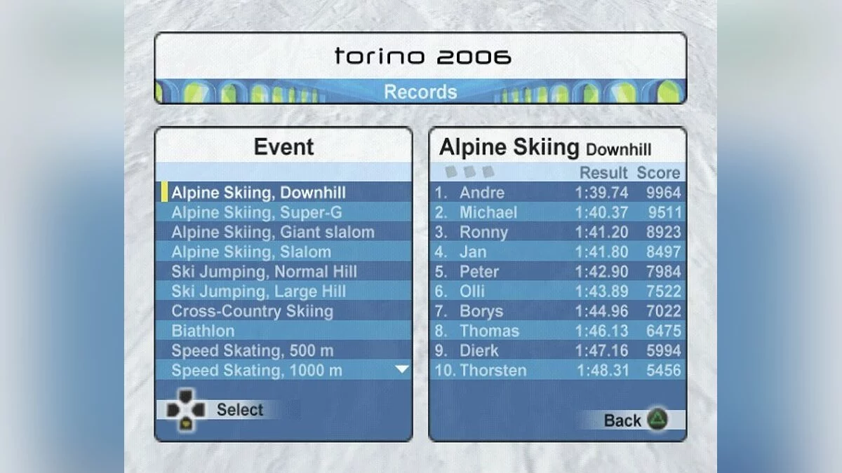 Скриншоты из Torino 2006 / Картинка 27
