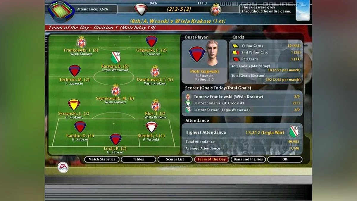 Скриншоты из Total Club Manager 2005 / Картинка 7