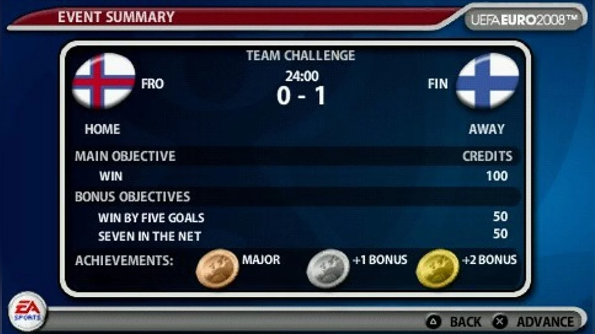 Скриншоты из UEFA Euro 2008 / Картинка 81