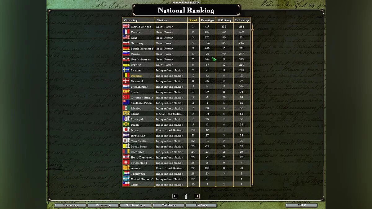 Скриншоты из Victoria: Revolutions / Картинка 23