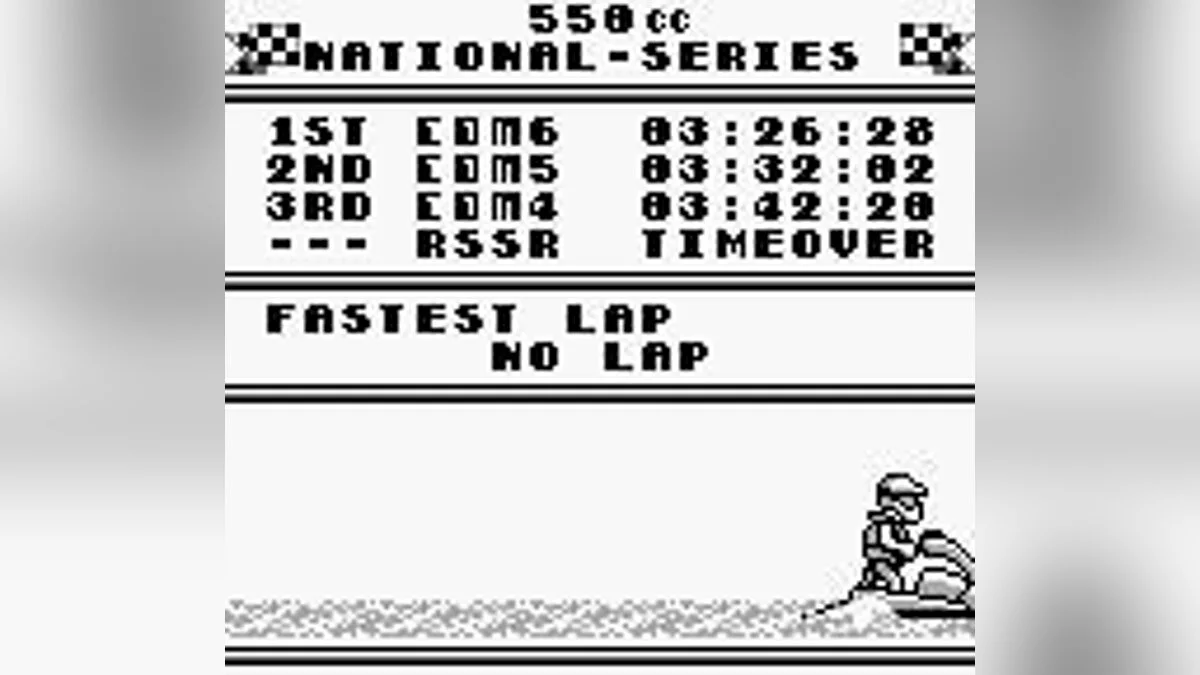 Скриншоты из Wave Race / Картинка 37