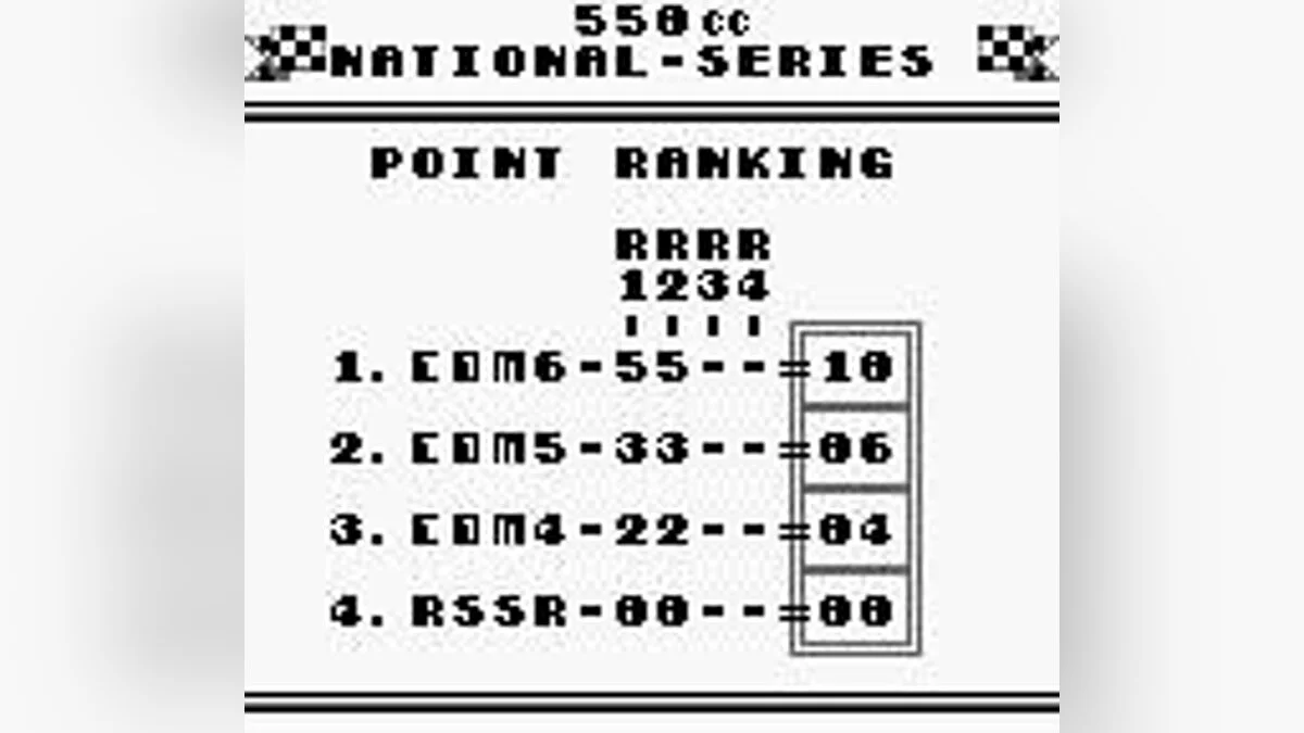 Скриншоты из Wave Race / Картинка 38